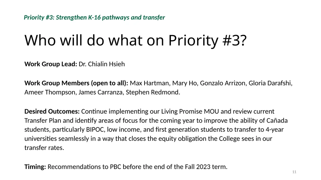 Annual Plan for implementing the College’s 5-year - slide 11 of 24