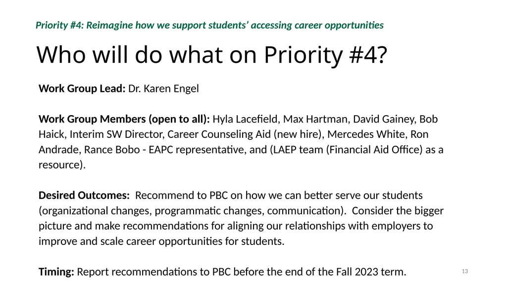 Annual Plan for implementing the College’s 5-year - slide 13 of 24