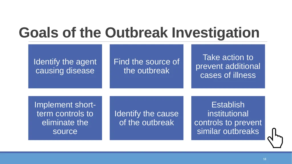 Epi-Ready Foodborne Illness and its Impact Module - slide 18 of 20