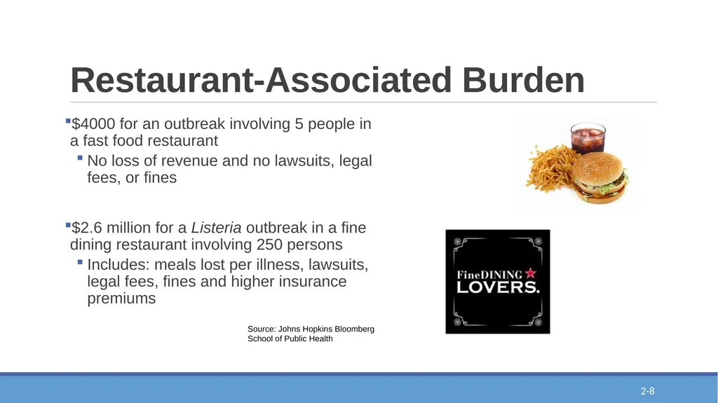 Epi-Ready Foodborne Illness and its Impact Module - slide 8 of 20
