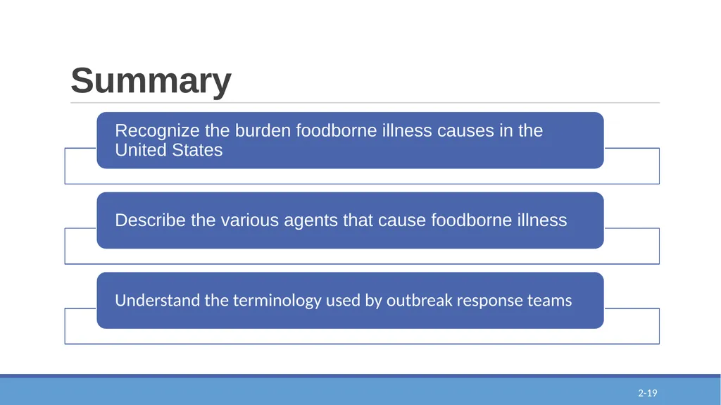 Epi-Ready Foodborne Illness and its Impact Module - slide 19 of 20