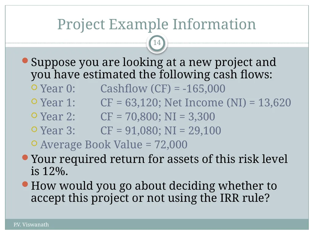 Investment Decision Rules P.V. Viswanath For a - slide 14 of 40