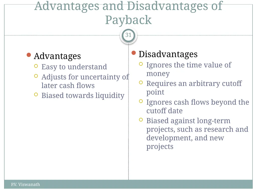 Investment Decision Rules P.V. Viswanath For a - slide 31 of 40