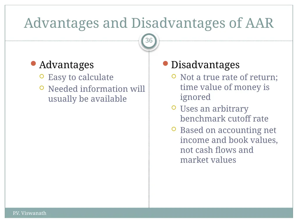 Investment Decision Rules P.V. Viswanath For a - slide 36 of 40