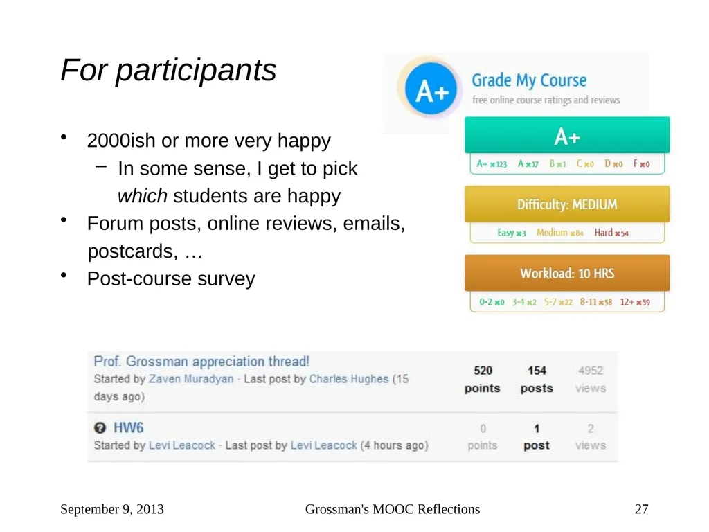 Massive Open Online Courses (MOOCs): How Do They - slide 27 of 53