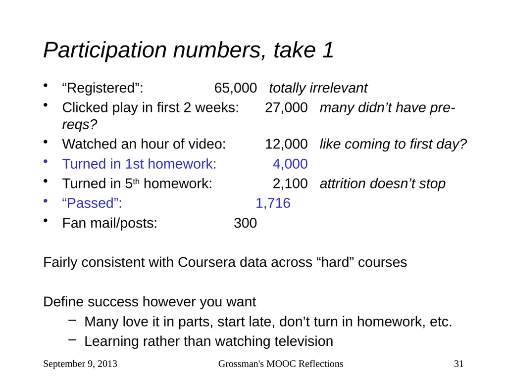 Massive Open Online Courses (MOOCs): How Do They - slide 31 of 53