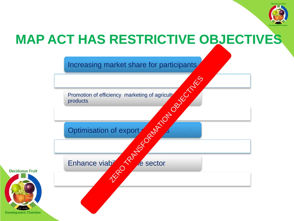 WHO IS THE DFDC-SA? The DFDC-SA was established in - slide 14 of 17