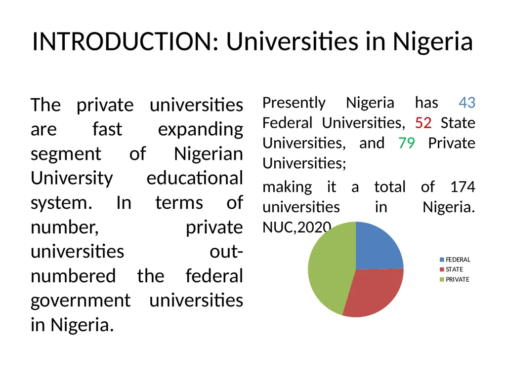 INSTITUTIONAL REPOSITORY ADOPTION AMONG NIGERIAN - slide 2 of 12