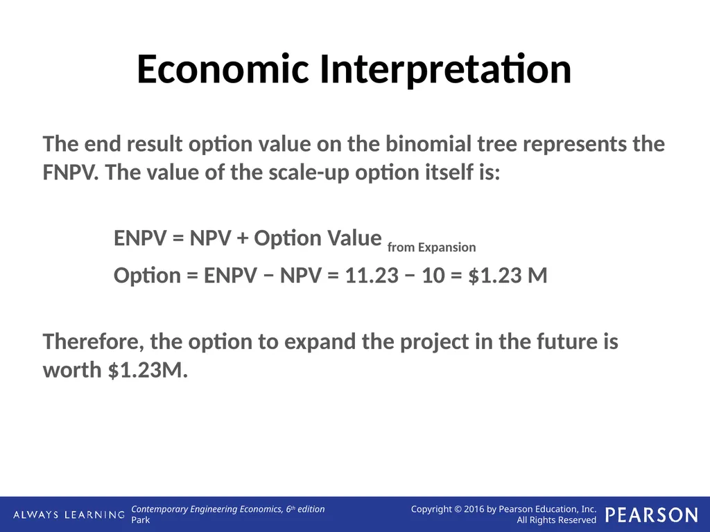 Real Options Analysis Lecture No. 44 Chapter 13 - slide 22 of 36
