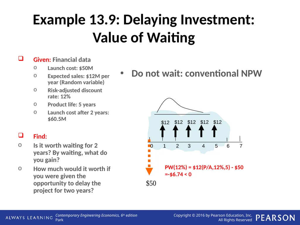 Real Options Analysis Lecture No. 44 Chapter 13 - slide 9 of 36