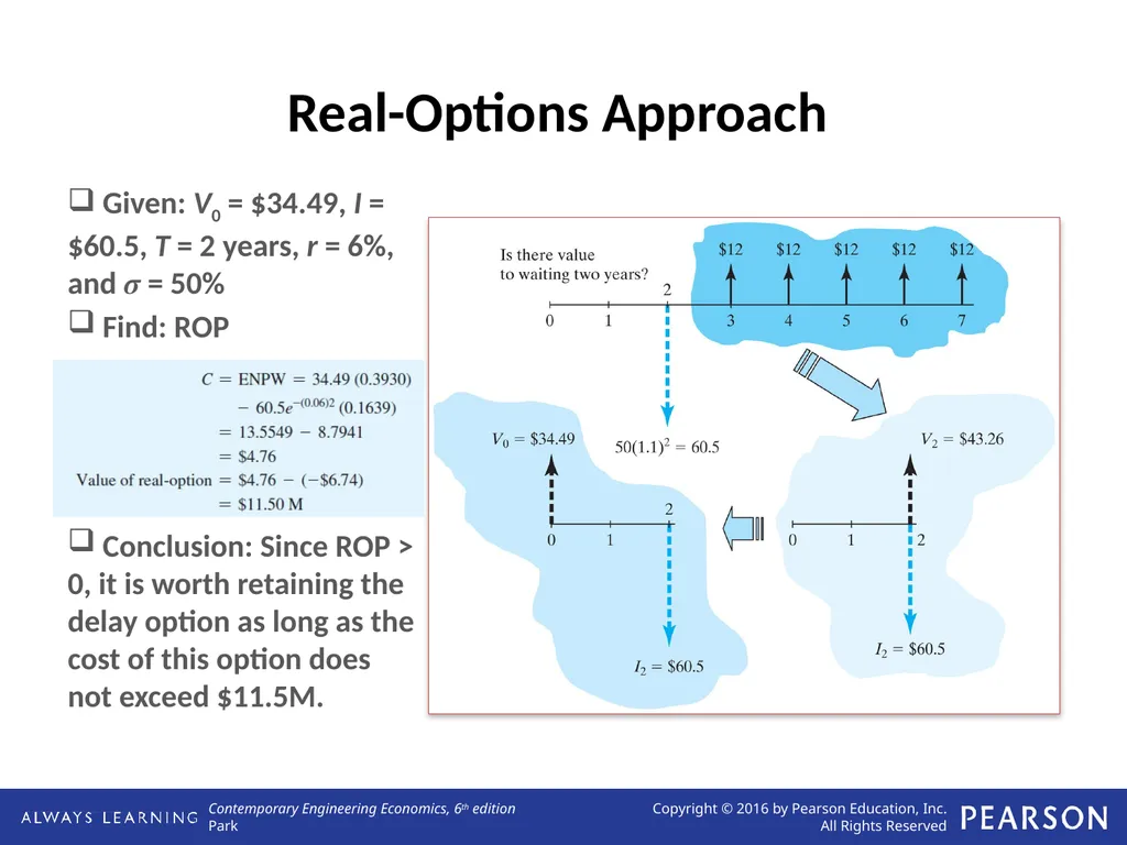 Real Options Analysis Lecture No. 44 Chapter 13 - slide 10 of 36