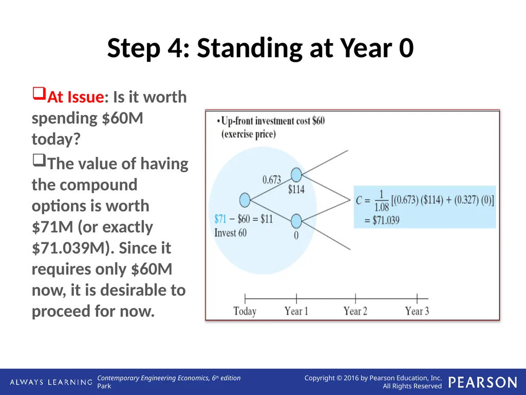 Real Options Analysis Lecture No. 44 Chapter 13 - slide 36 of 36
