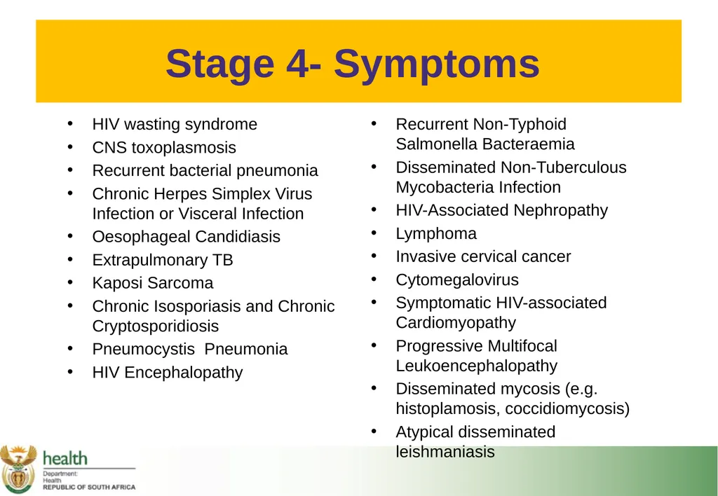 Basic HIV Course for Health Professionals Session - slide 36 of 59