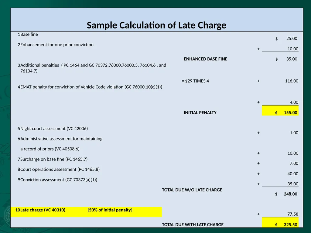 BREAKOUT SESSION 2 Basic Distribution Calculations - slide 20 of 41