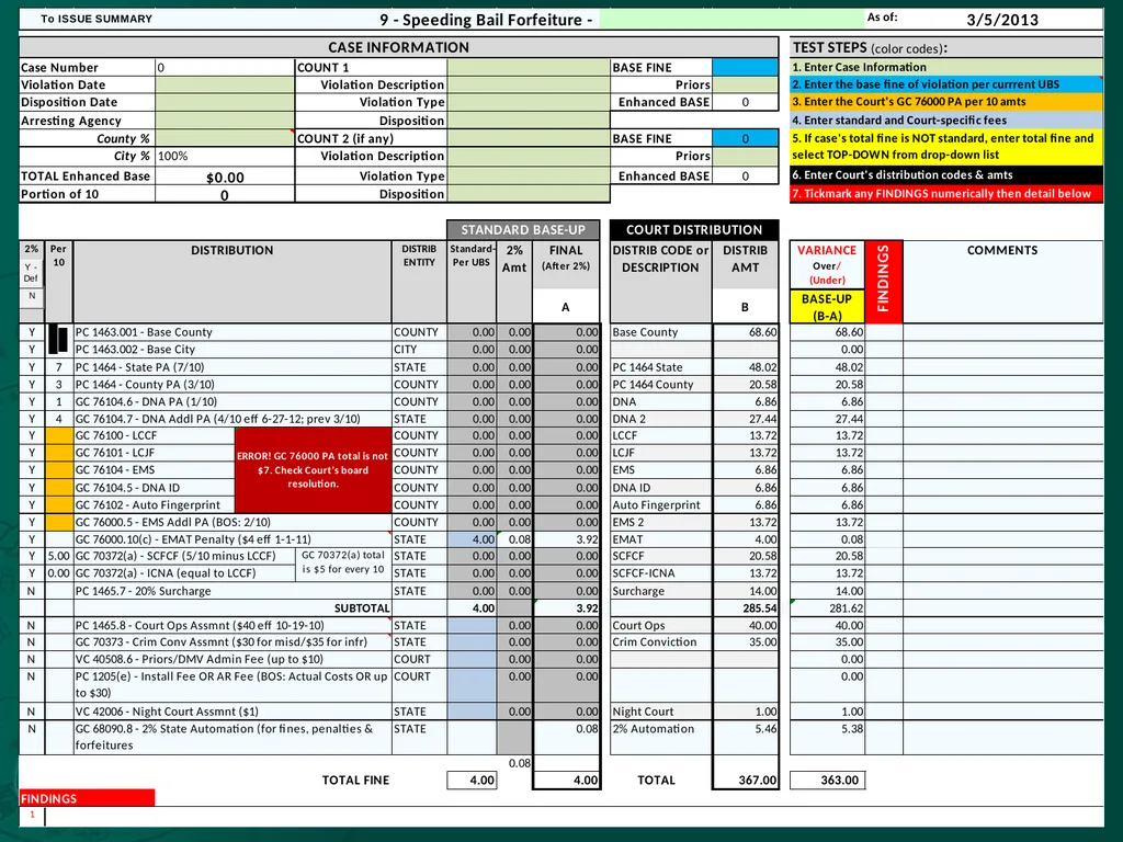 BREAKOUT SESSION 2 Basic Distribution Calculations - slide 31 of 41