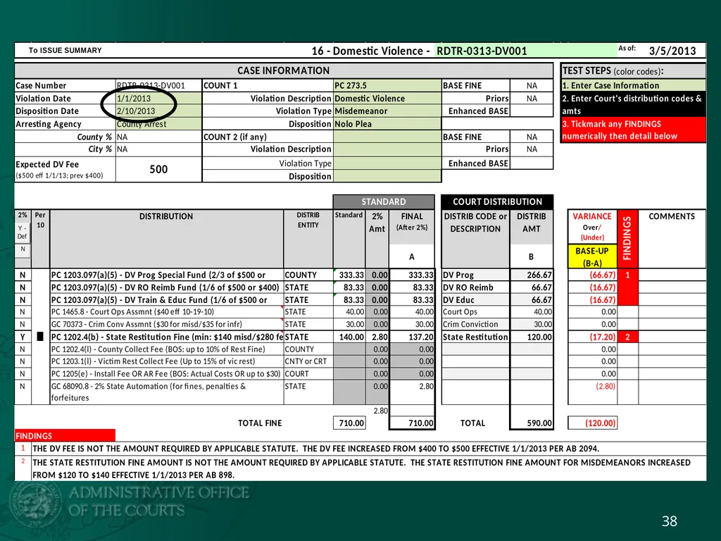BREAKOUT SESSION 2 Basic Distribution Calculations - slide 38 of 41