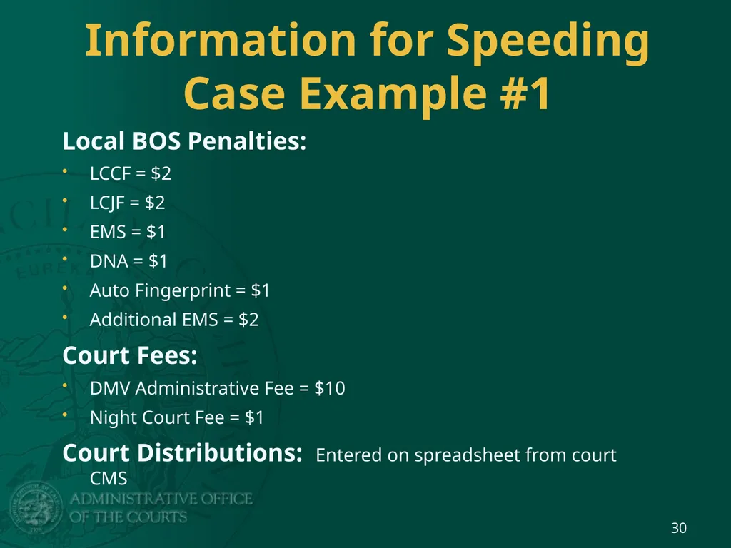 BREAKOUT SESSION 2 Basic Distribution Calculations - slide 30 of 41