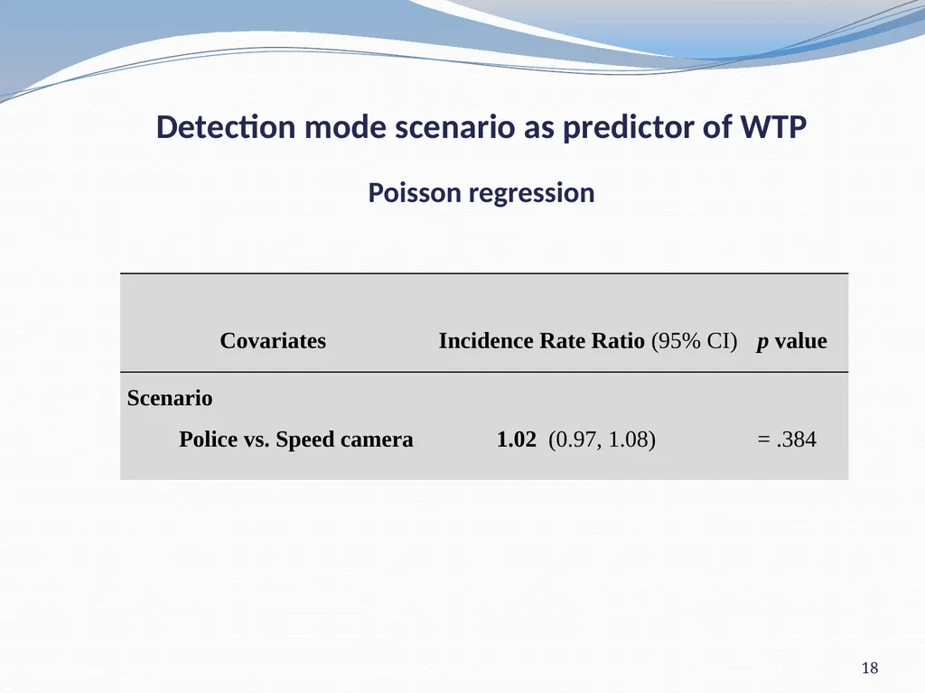 Willingness to pay a fine Neil Donnelly, Suzanne - slide 18 of 25