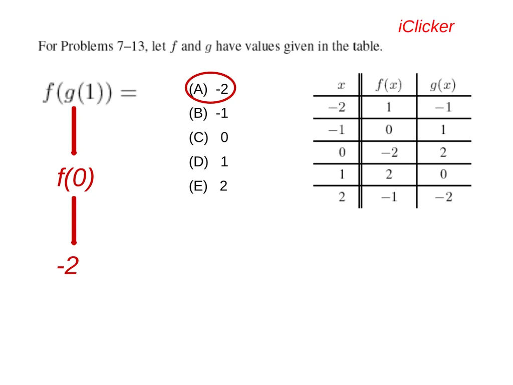 Engaging the Students: Using Clickers in Math - slide 36 of 142