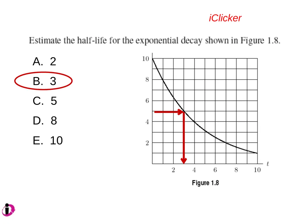 Engaging the Students: Using Clickers in Math - slide 33 of 142