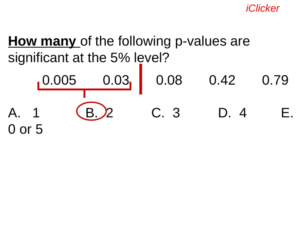 Engaging the Students: Using Clickers in Math - slide 81 of 142