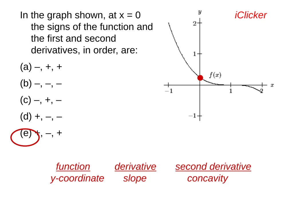 Engaging the Students: Using Clickers in Math - slide 45 of 142