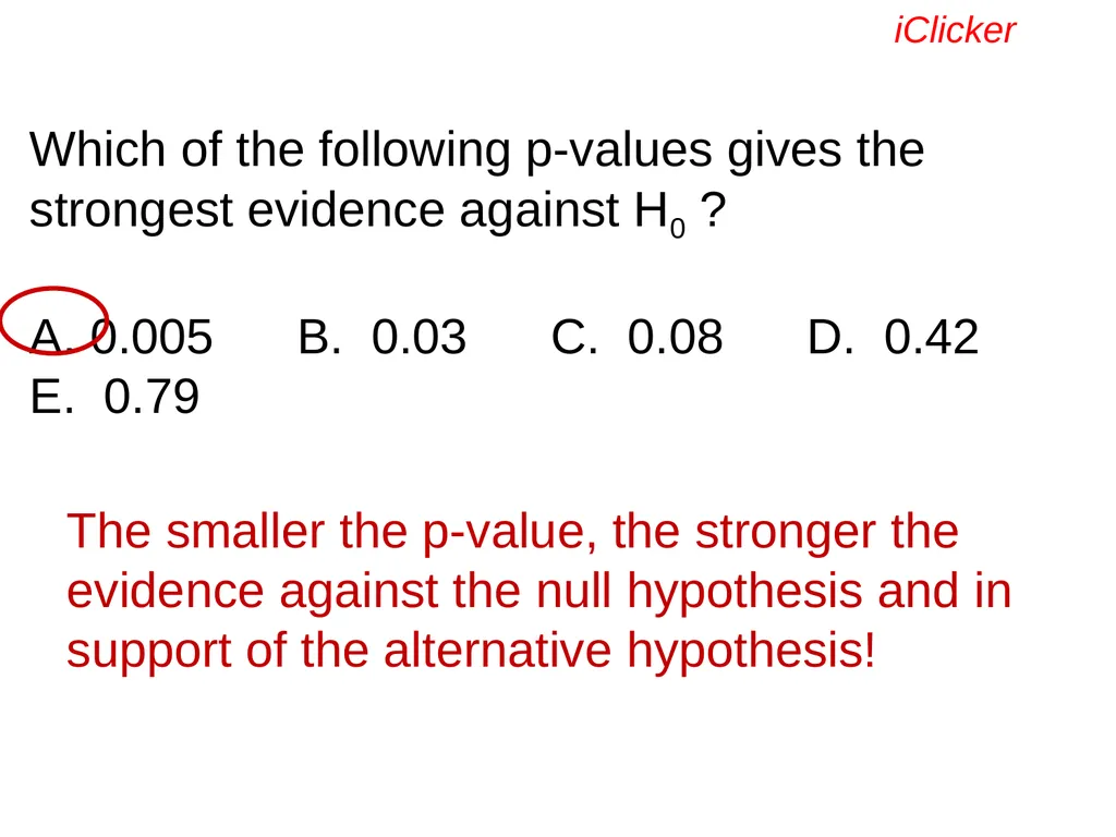 Engaging the Students: Using Clickers in Math - slide 80 of 142