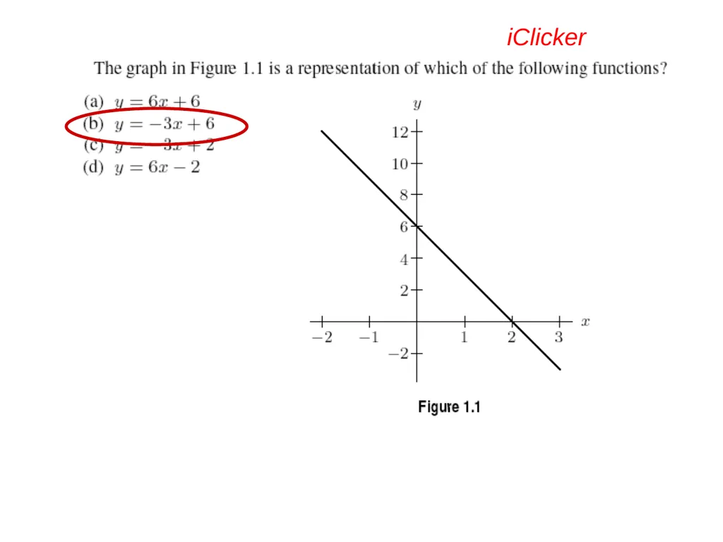 Engaging the Students: Using Clickers in Math - slide 29 of 142