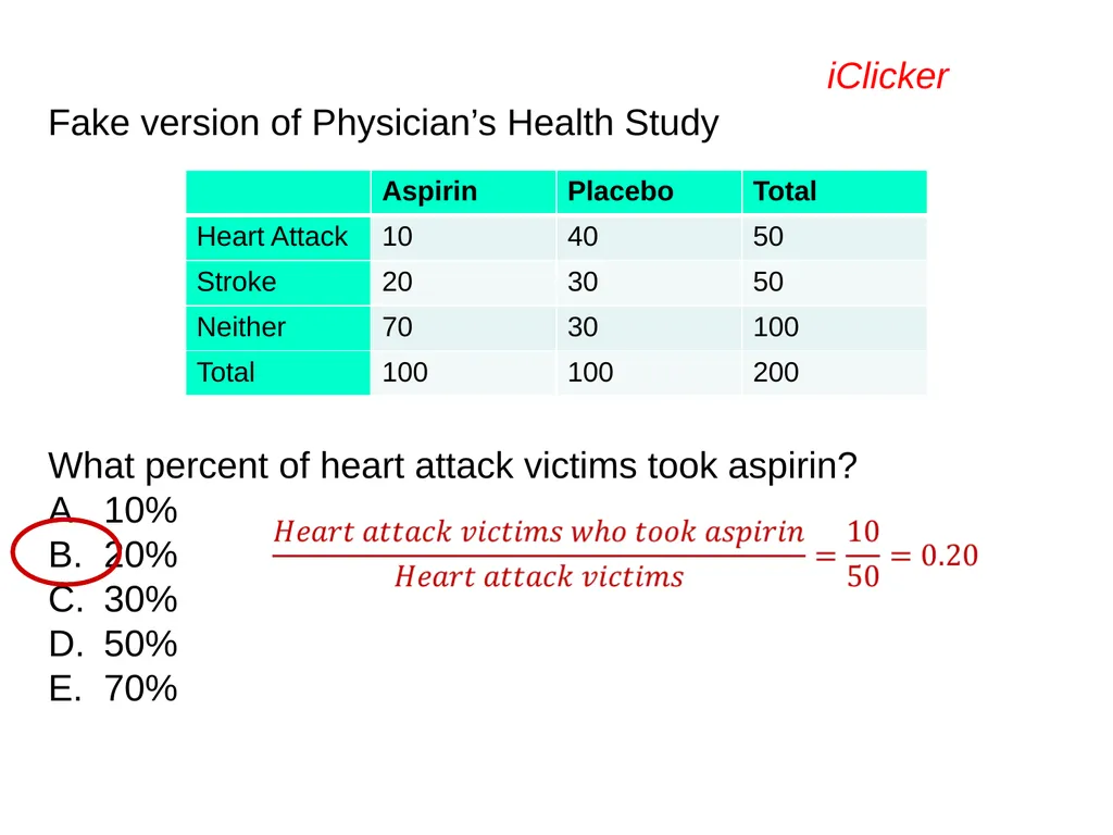 Engaging the Students: Using Clickers in Math - slide 66 of 142