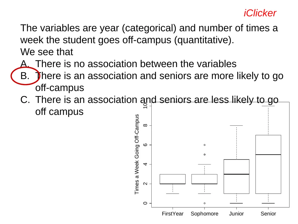 Engaging the Students: Using Clickers in Math - slide 67 of 142