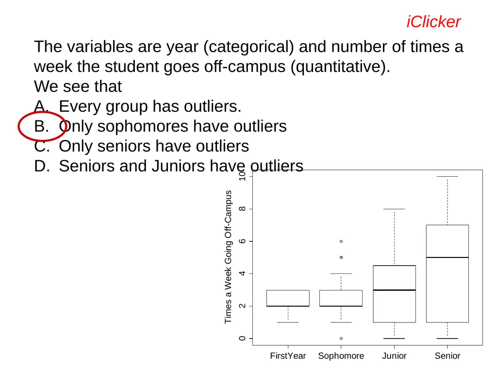 Engaging the Students: Using Clickers in Math - slide 68 of 142