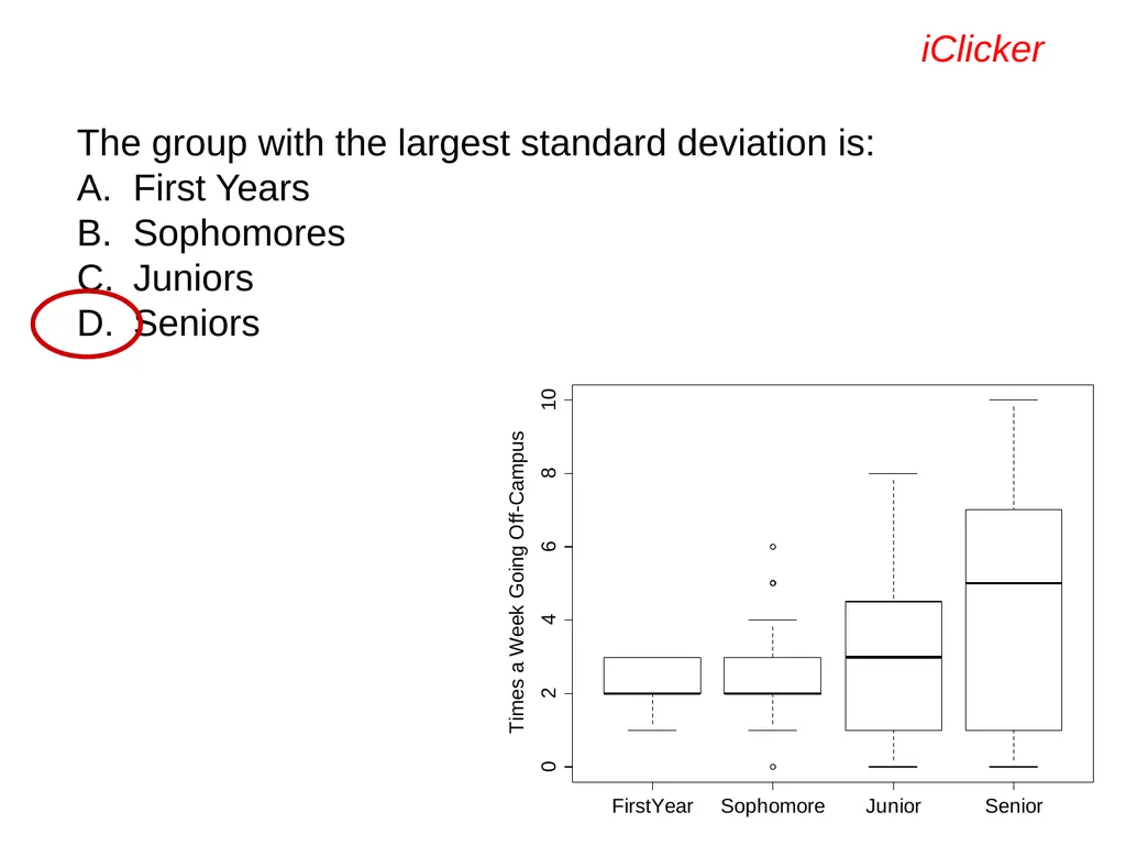 Engaging the Students: Using Clickers in Math - slide 69 of 142
