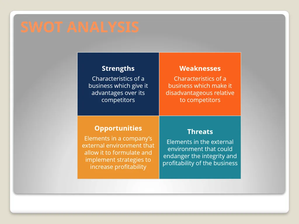 BUSINESS ENVIRONMENT CHAPTER 1 BUSINESS Definition - slide 14 of 21