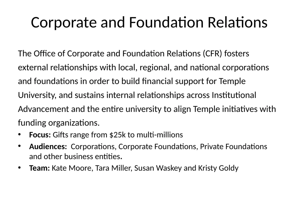 Institutional Advancement Temple University May - slide 19 of 21