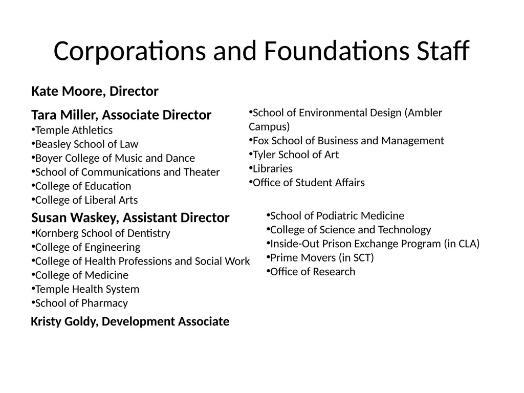 Institutional Advancement Temple University May - slide 21 of 21