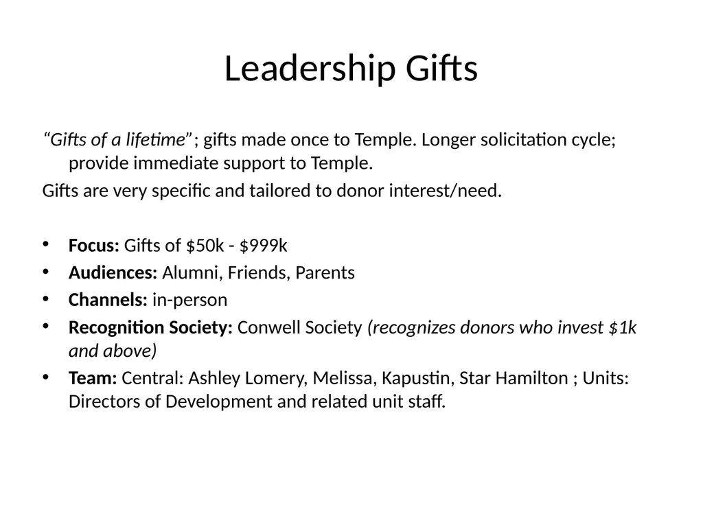 Institutional Advancement Temple University May - slide 17 of 21