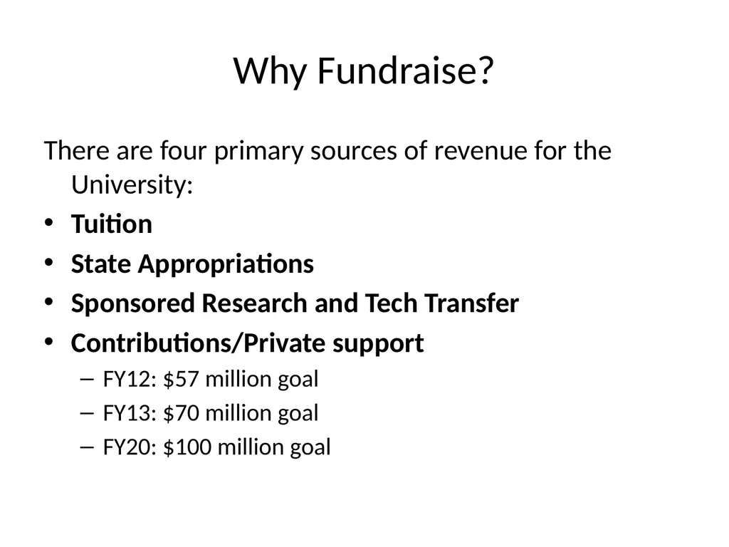 Institutional Advancement Temple University May - slide 3 of 21