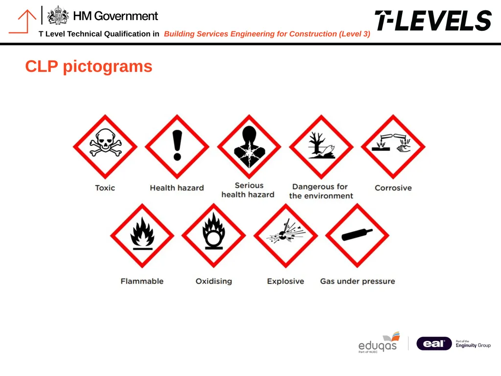 PowerPoint 14: Warning signs PowerPoint - slide 10 of 20