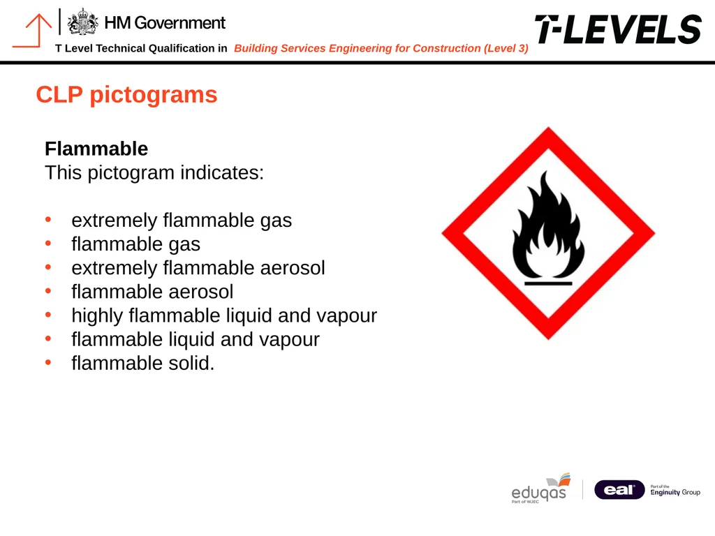PowerPoint 14: Warning signs PowerPoint - slide 14 of 20