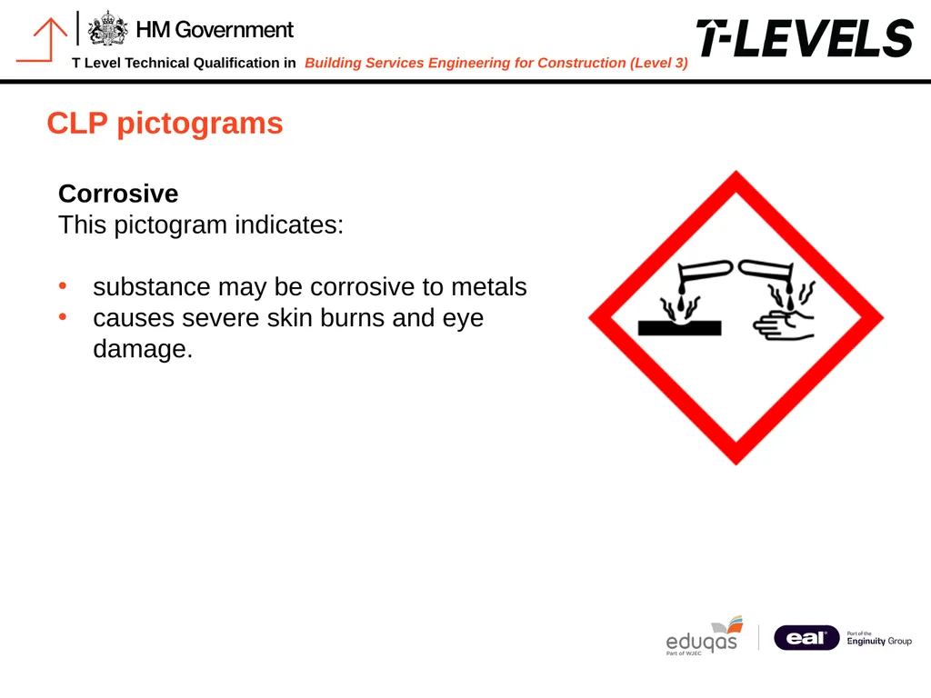 PowerPoint 14: Warning signs PowerPoint - slide 15 of 20