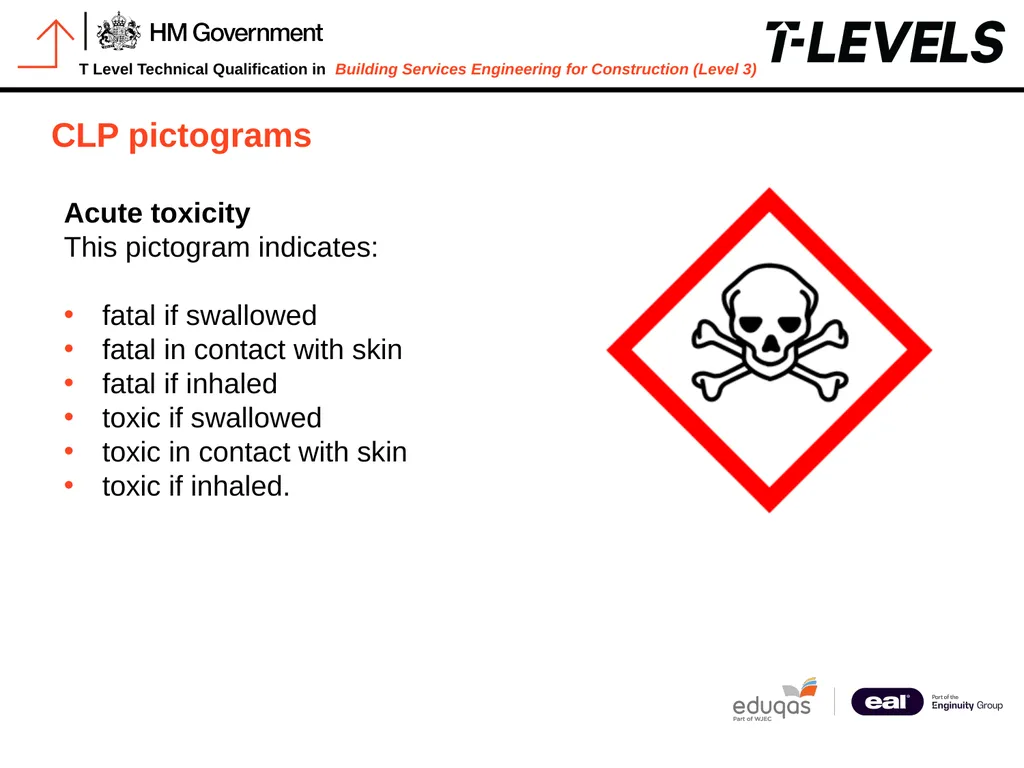 PowerPoint 14: Warning signs PowerPoint - slide 17 of 20