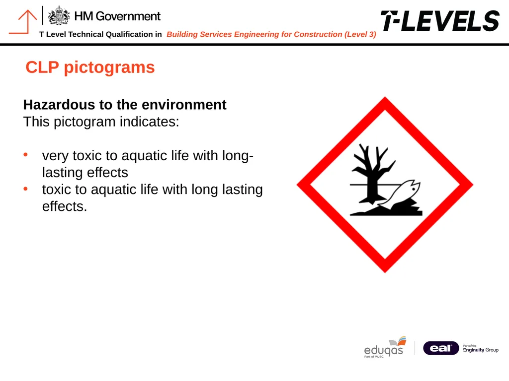 PowerPoint 14: Warning signs PowerPoint - slide 19 of 20
