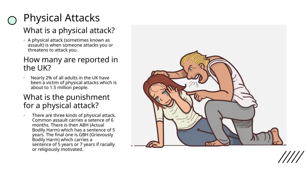 Hate Mate Crime Safer Communities Project Contents - slide 4 of 15