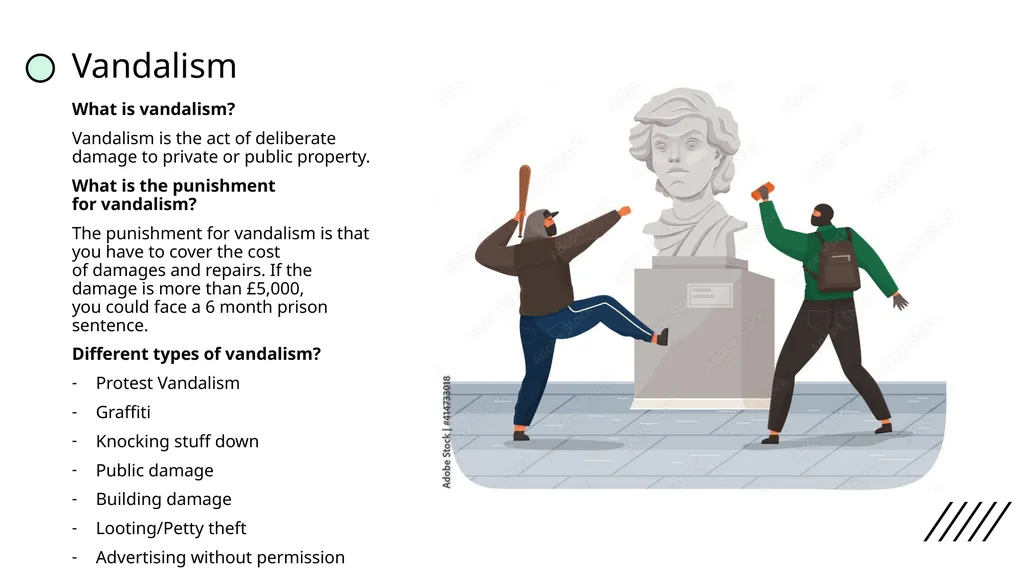 Hate Mate Crime Safer Communities Project Contents - slide 6 of 15
