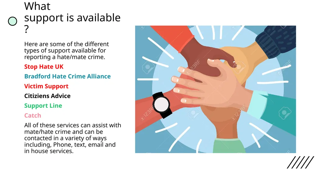 Hate Mate Crime Safer Communities Project Contents - slide 15 of 15
