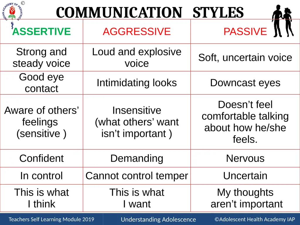 Life Skills Education Please read the article on - slide 23 of 42