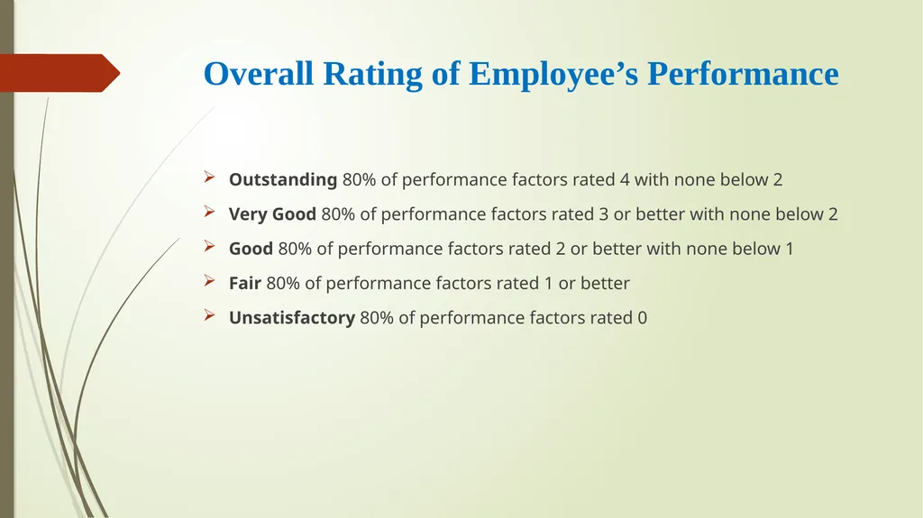 PERFORMANCE APPRAISAL Honesty Employees being - slide 12 of 41