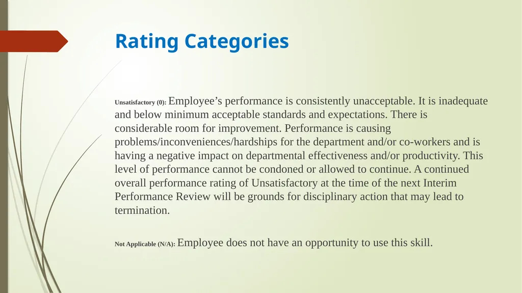 PERFORMANCE APPRAISAL Honesty Employees being - slide 11 of 41