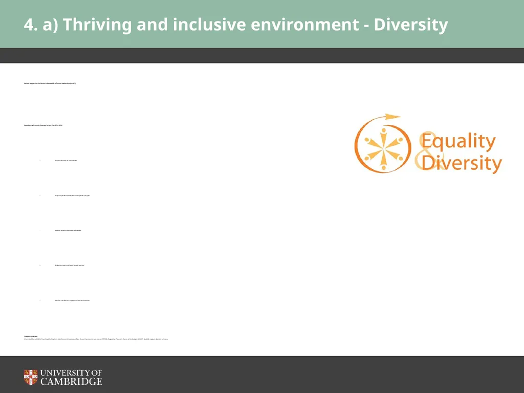 Human Resources division Emma Stone, Director of - slide 12 of 15
