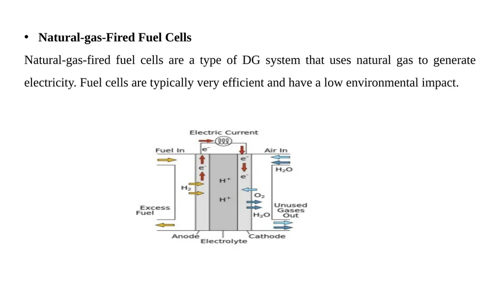 UNIT-IV UNIT - IV: NEED FOR DISTRIBUTED GENERATION - slide 20 of 59